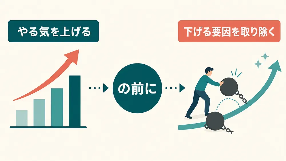 図解