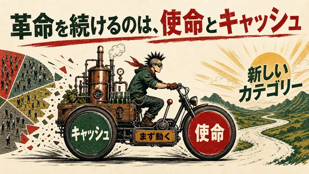 図解