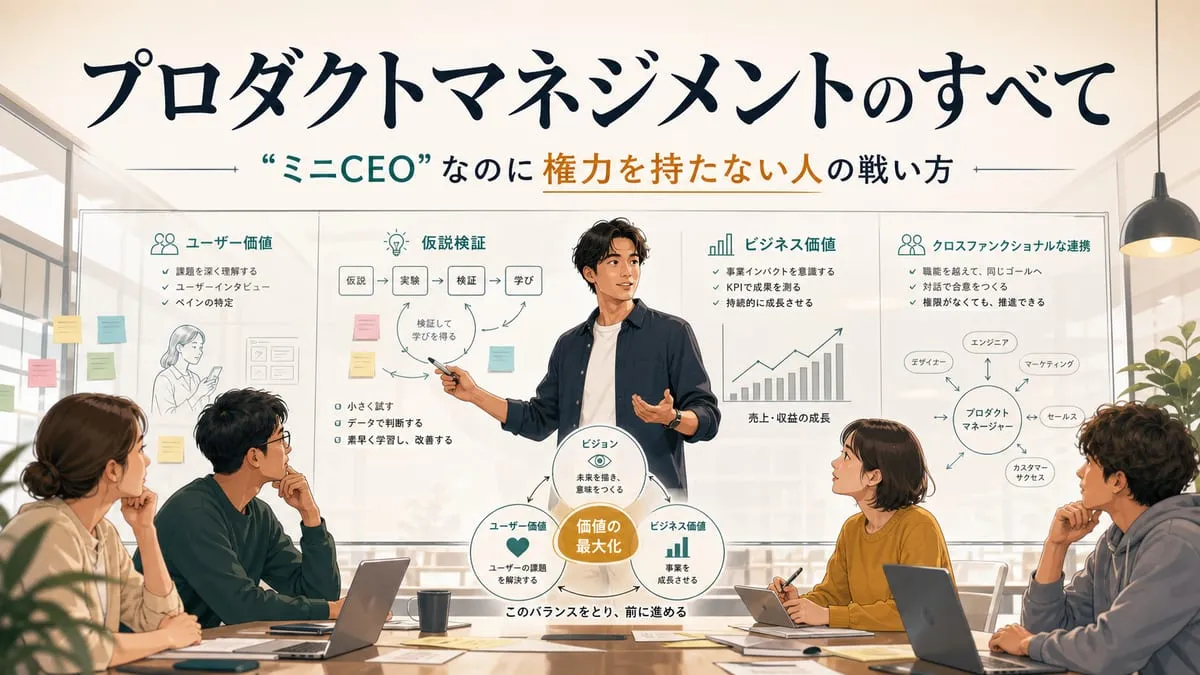 『プロダクトマネジメントのすべて』