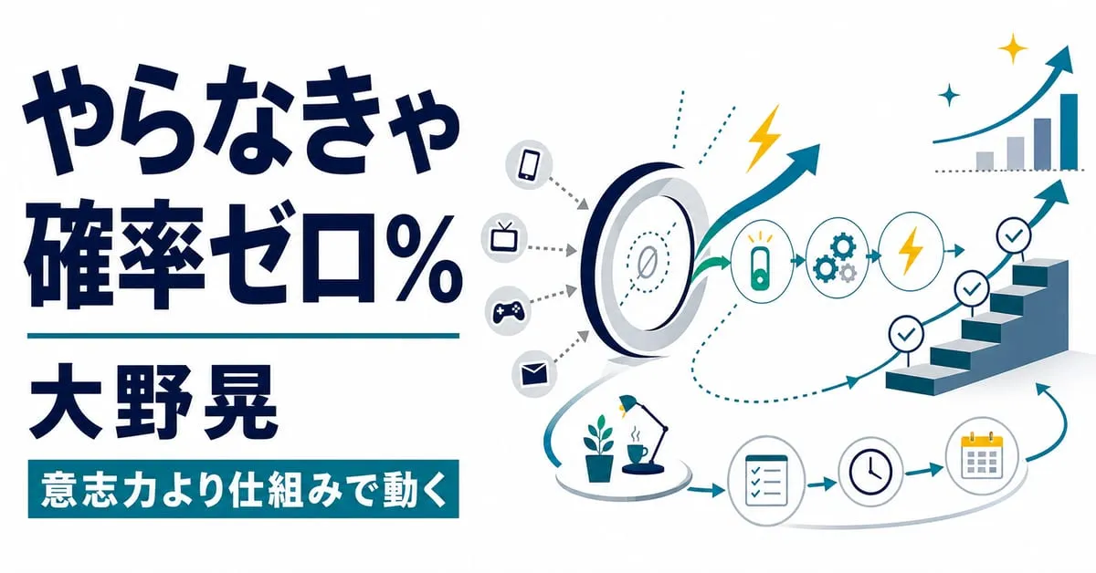 『やらなきゃ確率ゼロ％』